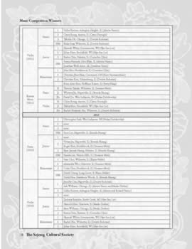 sejong_program_book_final_201202_Page_18.jpg (177kb)